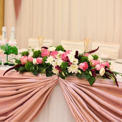 Цветочная композиция С5088 - Профессиональная флористика по доступным ценам Страна цветов...