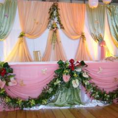 Профессиональная флористика по доступным ценам Страна цветов