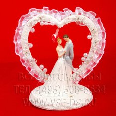 Фигурка на торт В20752